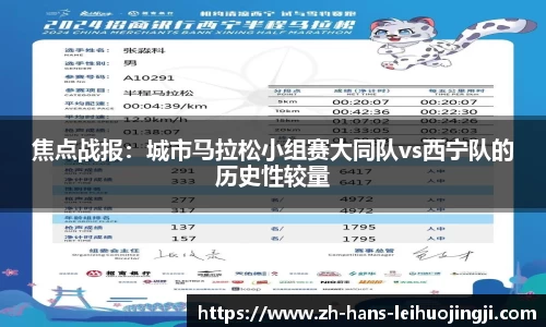 焦点战报：城市马拉松小组赛大同队vs西宁队的历史性较量