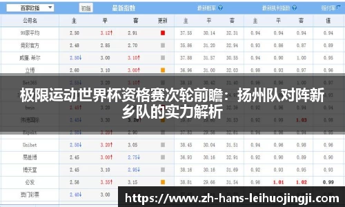 极限运动世界杯资格赛次轮前瞻：扬州队对阵新乡队的实力解析