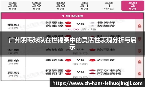 广州羽毛球队在世锦赛中的灵活性表现分析与启示